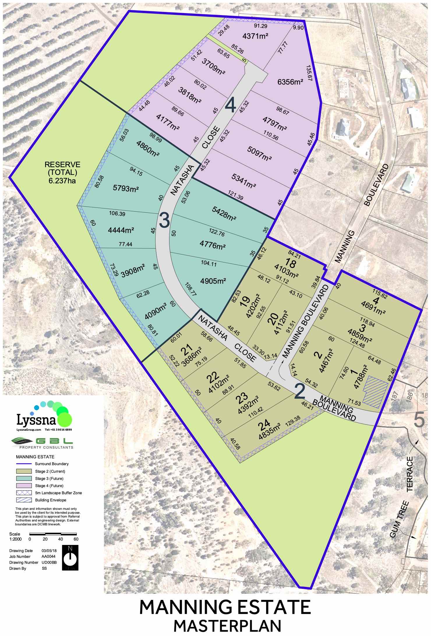 [Land for Sale] Manning Bacchus Marsh Estate, Darley OpenLot